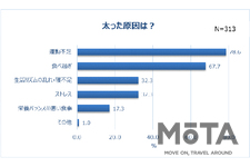 トレンド女子ウォッチャー女子VOL.18