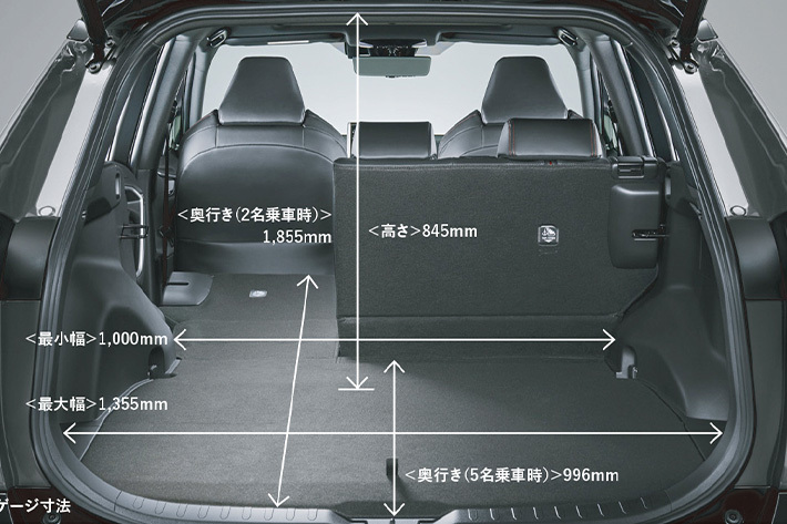 トヨタ 新型RAV4 PHV