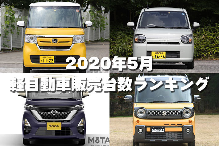 2020年5月 軽自動車販売台数ランキング