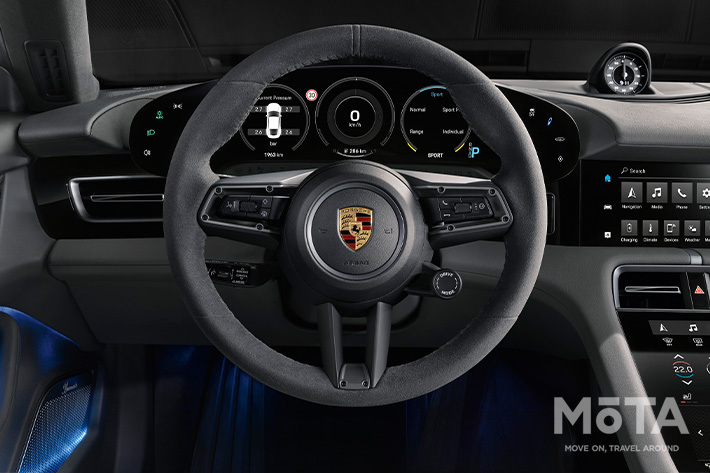 ポルシェ タイカン ターボS