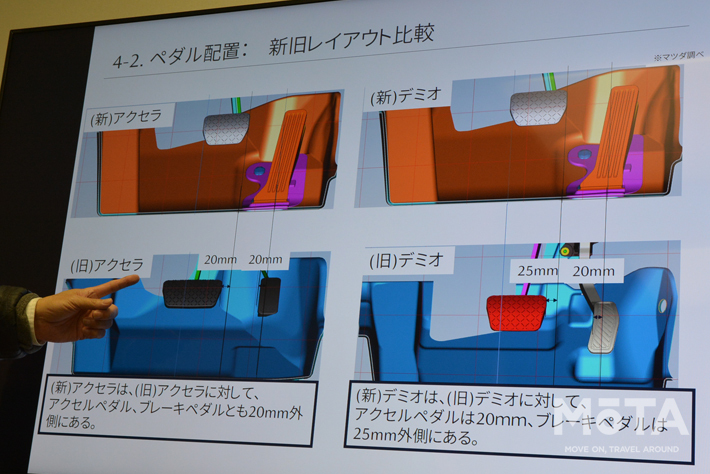 マツダ安全装備体験会