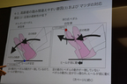 マツダ安全装備体験会