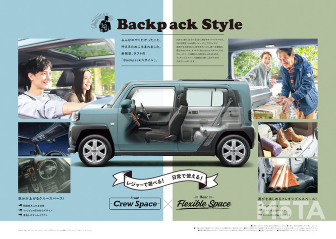 ダイハツ 新型タフト