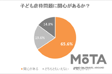 トレンド女子ウォッチャー女子VOL.20