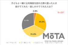 トレンド女子ウォッチャー女子VOL.20
