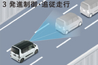 スマートアシストプラス　全車速追従機能付ACC＜発信制御・追従走行＞