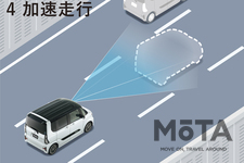 スマートアシストプラス　全車速追従機能付ACC＜加速走行＞