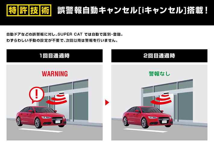 誤警報を自動的にキャンセルできるiキャンセルを搭載