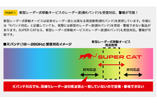 ユピテル