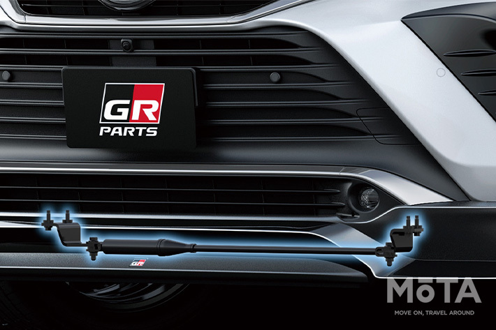 トヨタ 新型ハリアー GRパーツ