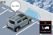 ダイハツ 新型タフト