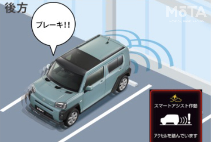 ダイハツ 新型タフト