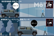 ダイハツ 新型タフト