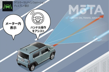 ダイハツ 新型タフト