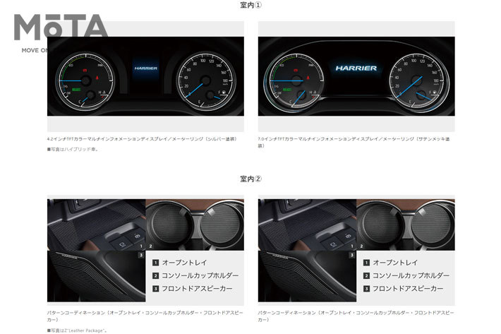 トヨタ 新型ハリアー S(最廉価版) vs ハリアー Z“Leather Package”(最上級版)　徹底対決！[トヨタ公式サイトより]