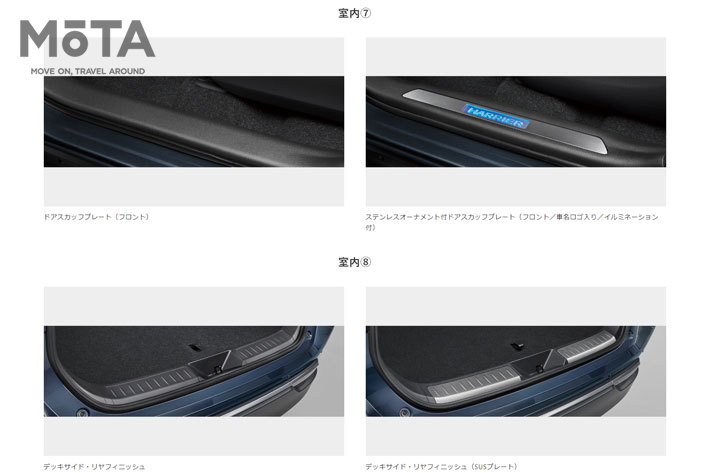 トヨタ 新型ハリアー S(最廉価版) vs ハリアー Z“Leather Package”(最上級版)　徹底対決！[トヨタ公式サイトより]