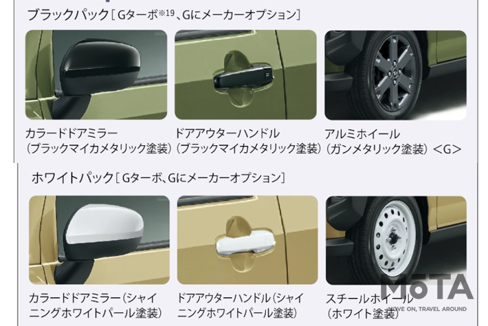グレード選びに迷っている人は必読 ダイハツ 新型 軽suv タフト 徹底解説 話題を先取り 新型車解説 Mota グレード選びに迷っている人は必読 ダイハツ 新型 軽suv タフト 徹底解説 話題を先取り 新型車解説 Mota