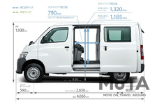 トヨタ タウンエースバン