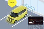 スマートアシスト　ブレーキ制御付誤発信抑制機能＜後方＞