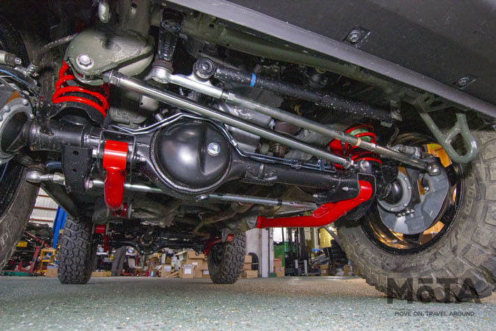 モーターファーム ジムニー（JB64）