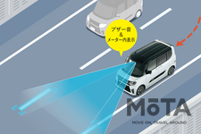 ダイハツ タント／スマートアシスト　車線逸脱警報機能