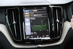 ボルボ XC60 B5 AWD Inscription[48Vハイブリッド]で燃費チャレンジ！