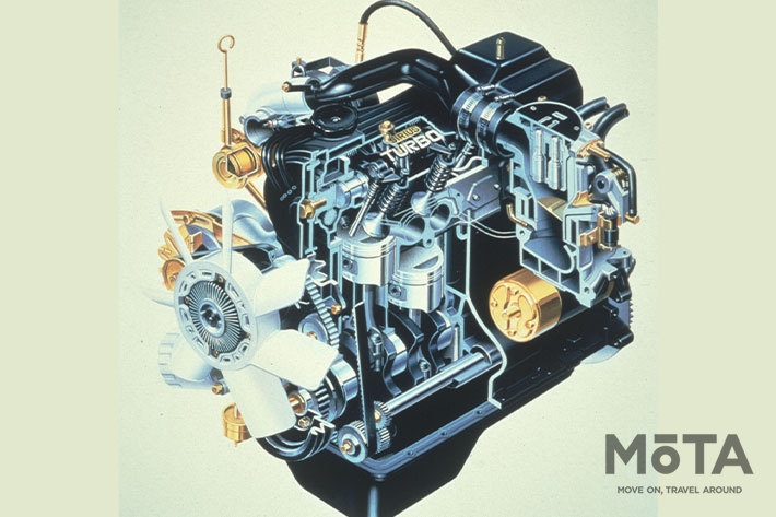 三菱 ランサーEX 1800 IC ターボ