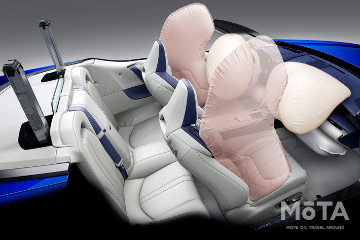 レクサス LC500コンバーチブル