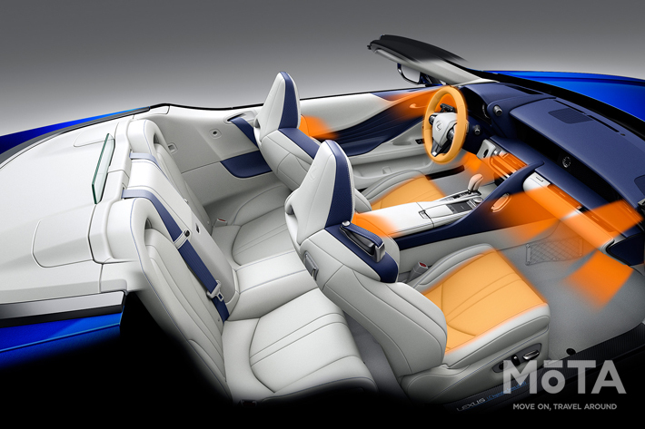 レクサス LC500コンバーチブル