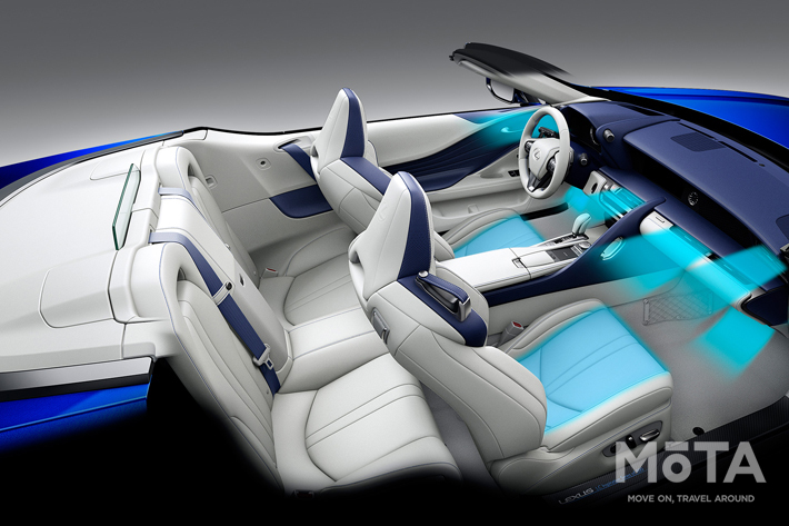 レクサス LC500コンバーチブル