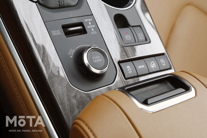 TOYOTA Highlander Platinum(トヨタ ハイランダー プラチナム／V6 3.5リッター・ダイナミックトルクベクタリングAWD)[北米仕様]