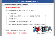 「Go To トラベルキャンペーン」事業概要[国土交通省 観光庁 Webサイトより]