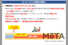 「Go To トラベルキャンペーン」事業概要[国土交通省 観光庁 Webサイトより]