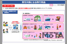 「Go To トラベルキャンペーン」事業概要[国土交通省 観光庁 Webサイトより]