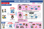 「Go To トラベルキャンペーン」事業概要[国土交通省 観光庁 Webサイトより]