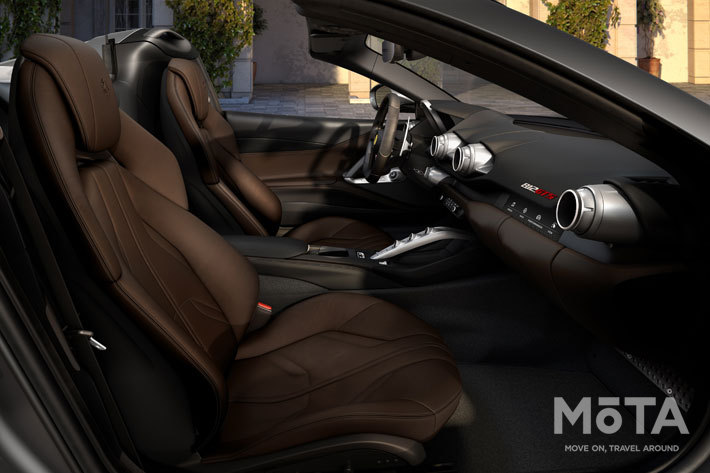 フェラーリ 812 GTS