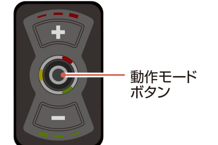 ハンズトレーディング