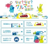 三菱　2020年 小学生自動車相談室