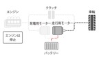 ホンダ インサイト