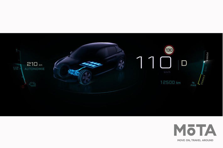 プジョー 新型208／e-208