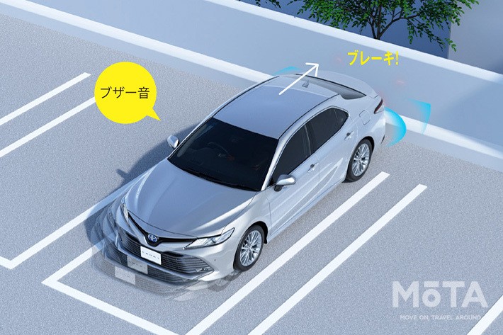 インテリジェントクリアランスソナー（パーキングサポートブレーキ：制止物）