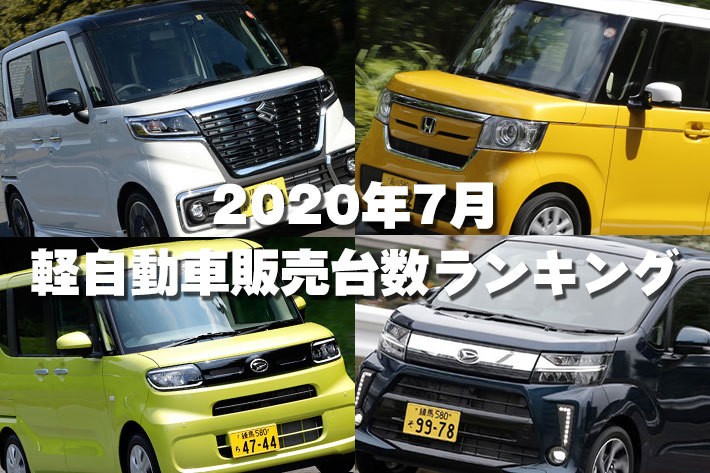 【2020年7月】軽自動車販売台数ランキング
