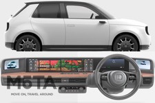 Honda e(ホンダ・イー)