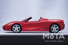 フェラーリ F360 モデナ