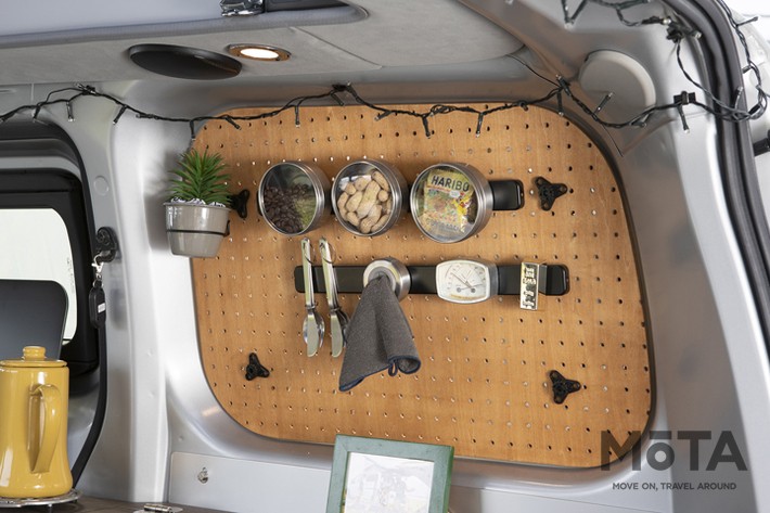 RIW200／アネックス