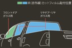 トヨタ 新型ハイラックス GRパーツ