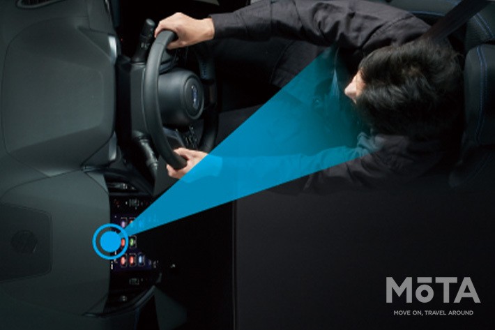 縦型モニター上部にドライバーの状況を常に監視するカメラを装備。スマホの操作などのよそ見運転を検知したらすぐに警報がなるシステムだ