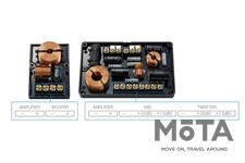 カロッツェリア ハイエンドモデル「PRSスピーカー」