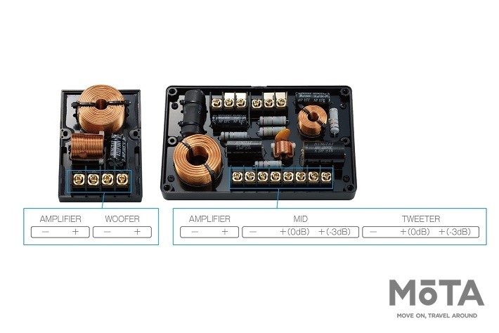 カロッツェリア ハイエンドモデル「PRSスピーカー」