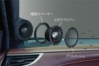 カロッツェリア ハイエンドモデル「PRSスピーカー」